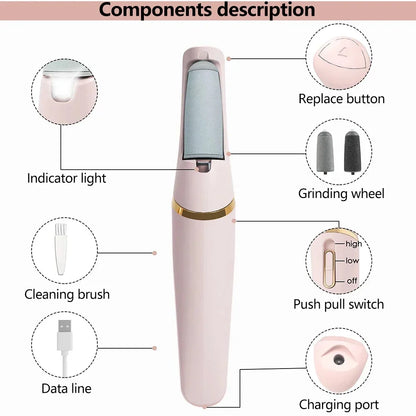 SilkySmooth Pedicure Wand-Iris Luna